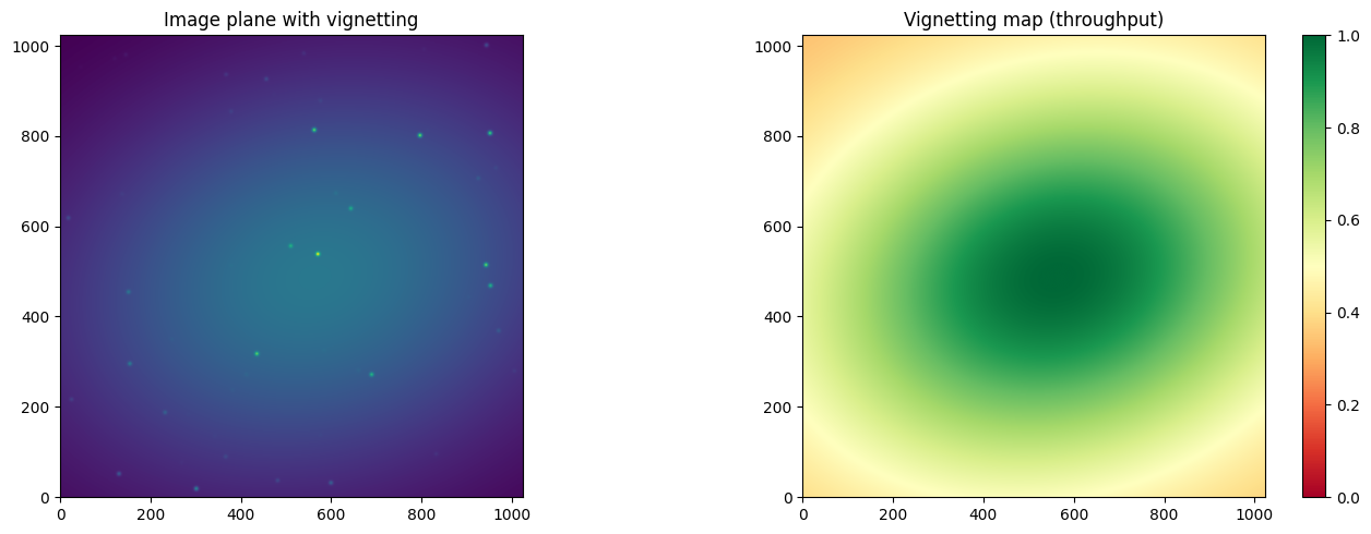../_images/a0dfa53cbb0d50e631e3e496151040a65046073cc64731b25c3582cc4cbb81bd.png