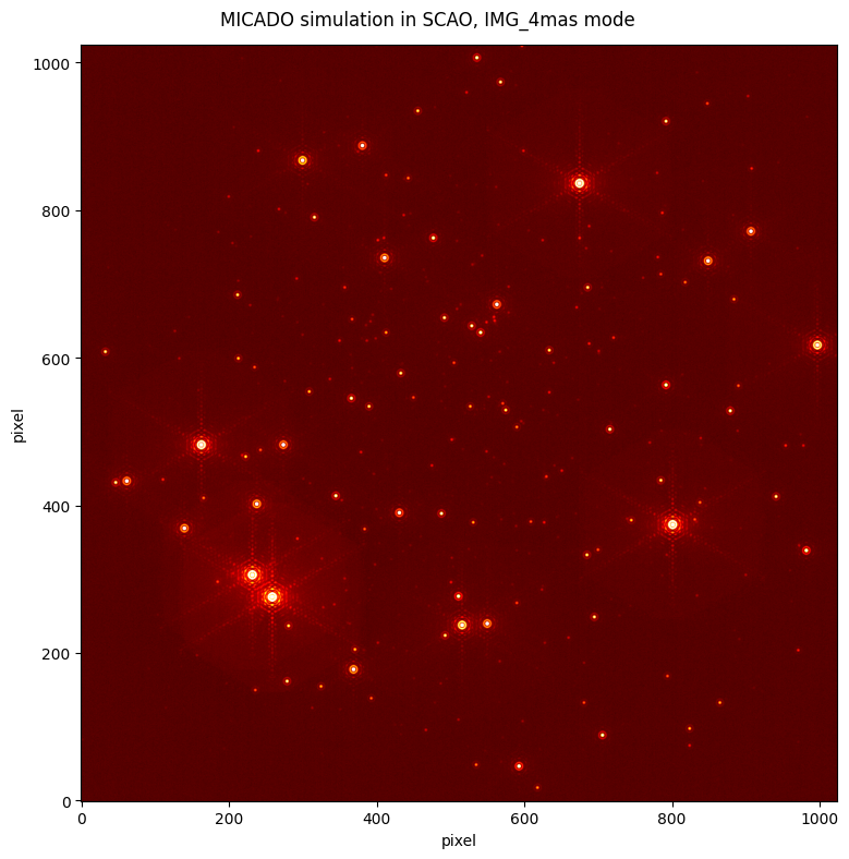 ../_images/f5ef2b33b2eee0283dc1ae928f5c4a8180787057791403b44c7c7c6693e1b2bf.png
