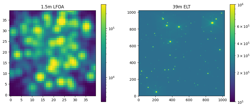 ../_images/examples_2_multiple_telescopes_15_1.png