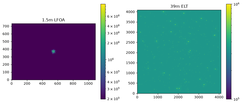 ../_images/60321ff386b454b19a83eeac4b7412f315e312849b3897dfc483d46a5d62c4ac.png
