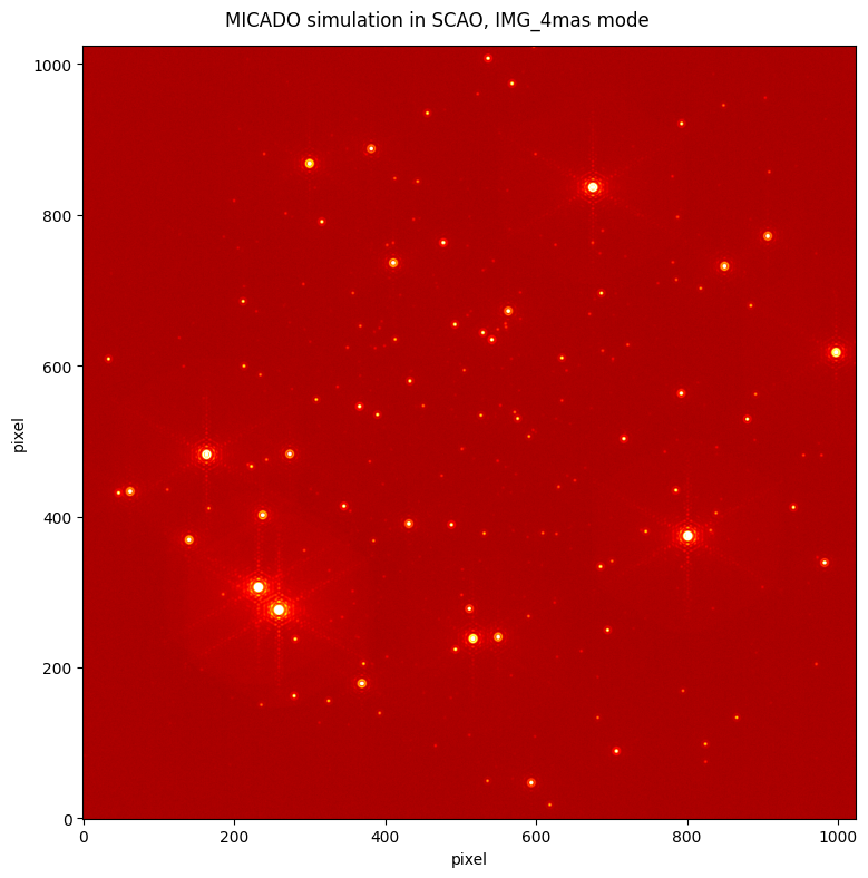 ../_images/aa43eb35a23131e40dbae464534c823098497c9b2beefac7c7b8b98ffbc464f4.png